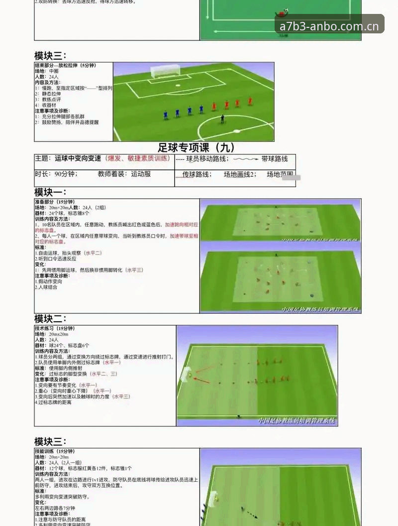 欧联杯决赛深度分析：埃梅里五冠传奇操作教程